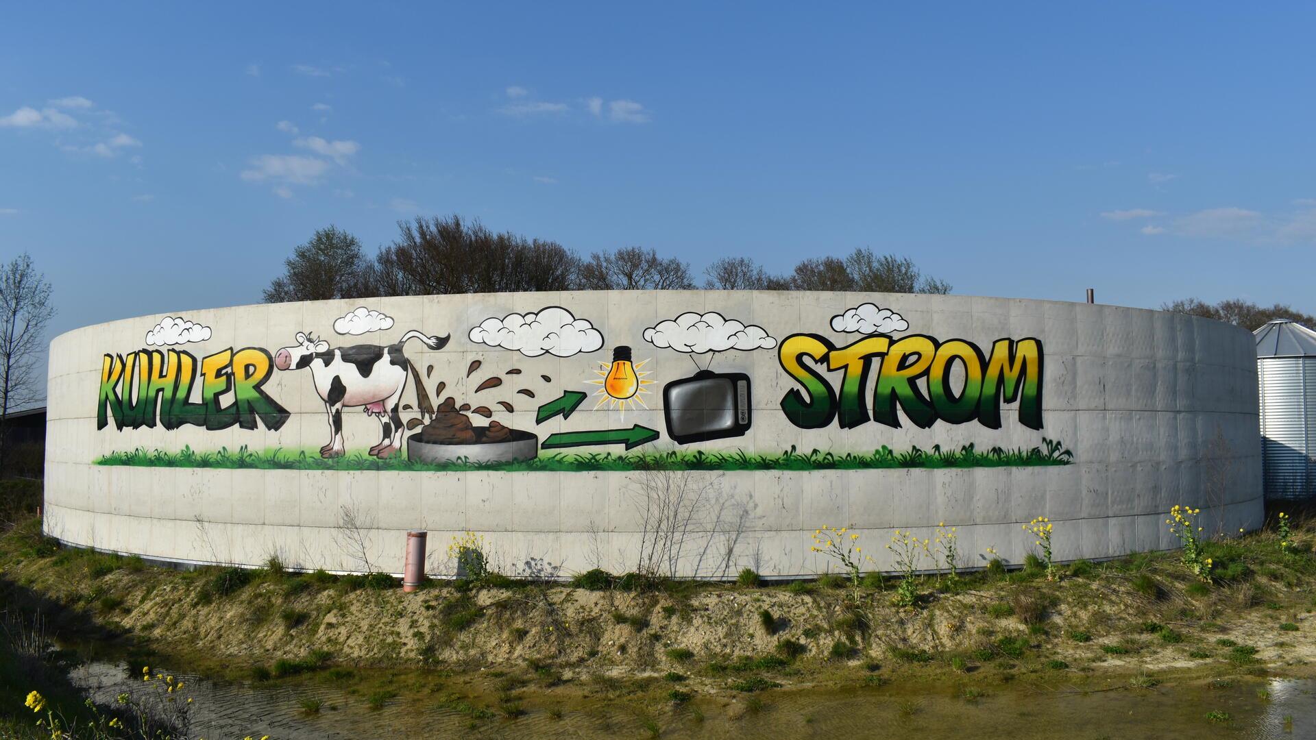Biogas Wärmeplanung