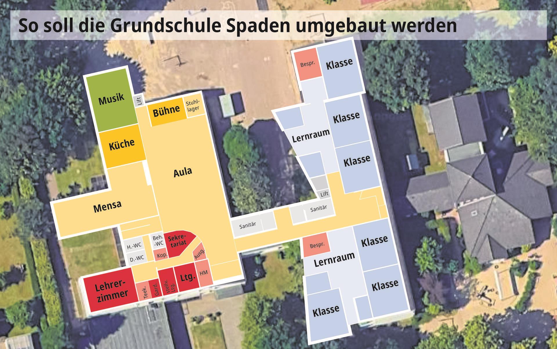 Grundschule Spaden