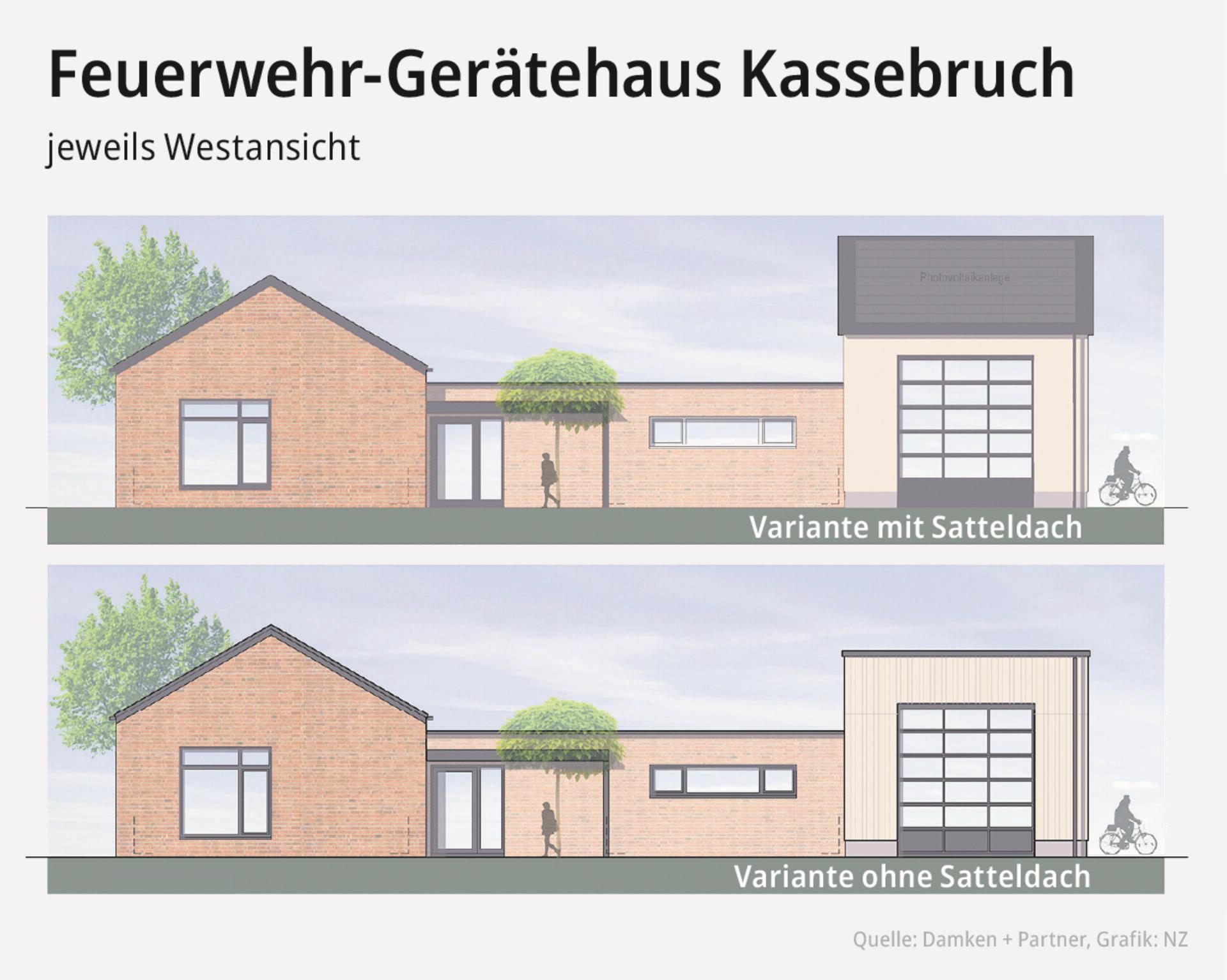 Ein Bebauungsplan